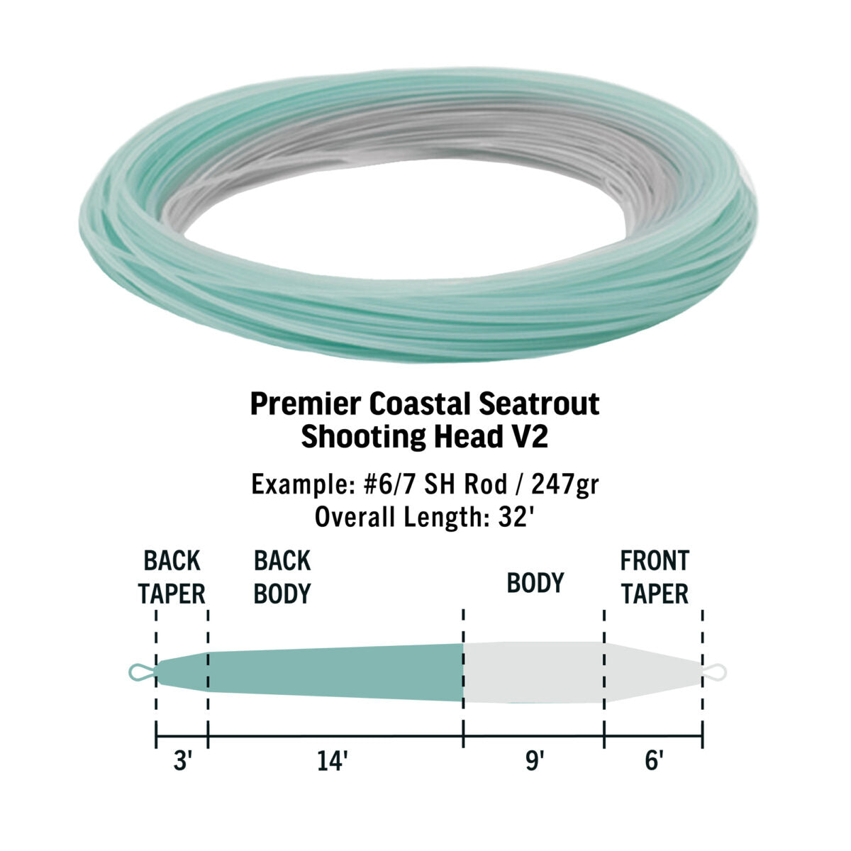 RIO Premier Coastal Seatrout Shooting Head V2