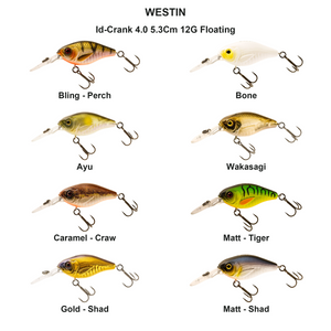 Du tilføjede <b><u>Id-Crank 4.0 5.3Cm 12G Floating</u></b> til kurven.