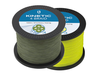 Du tilføjede <b><u>Kinetic 4-Braid 1200M</u></b> til kurven.