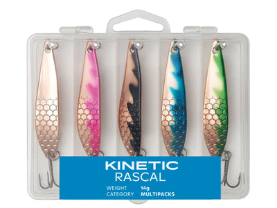 Du tilføjede <b><u>Kinetic Rascal Mix</u></b> til kurven.