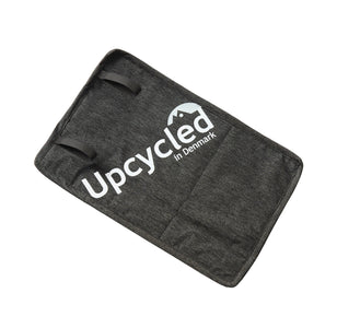 Du tilføjede <b><u>Upcycled Lure Roll</u></b> til kurven.